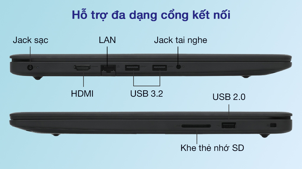 Dell Inspiron 3501 i5 1135G7 (70253897) - Cổng kết nối