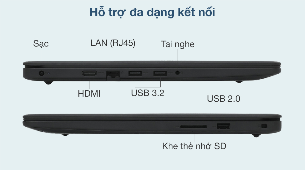 Dell Inspiron 3501 i7 1165G7 (70253898) - Cổng kết nối Dell Inspiron 3501 i7 1165G7 (70253898) - Cổng kết nối