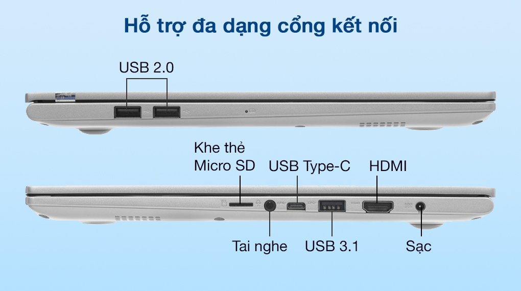 Asus VivoBook A515EP i5 1135G7 (BN544T) - Cổng kết nối