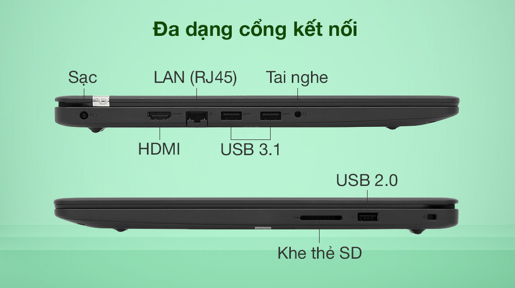 Dell Inspiron 3505 R3 3250U (Y1N1T3) - Cổng kết nối