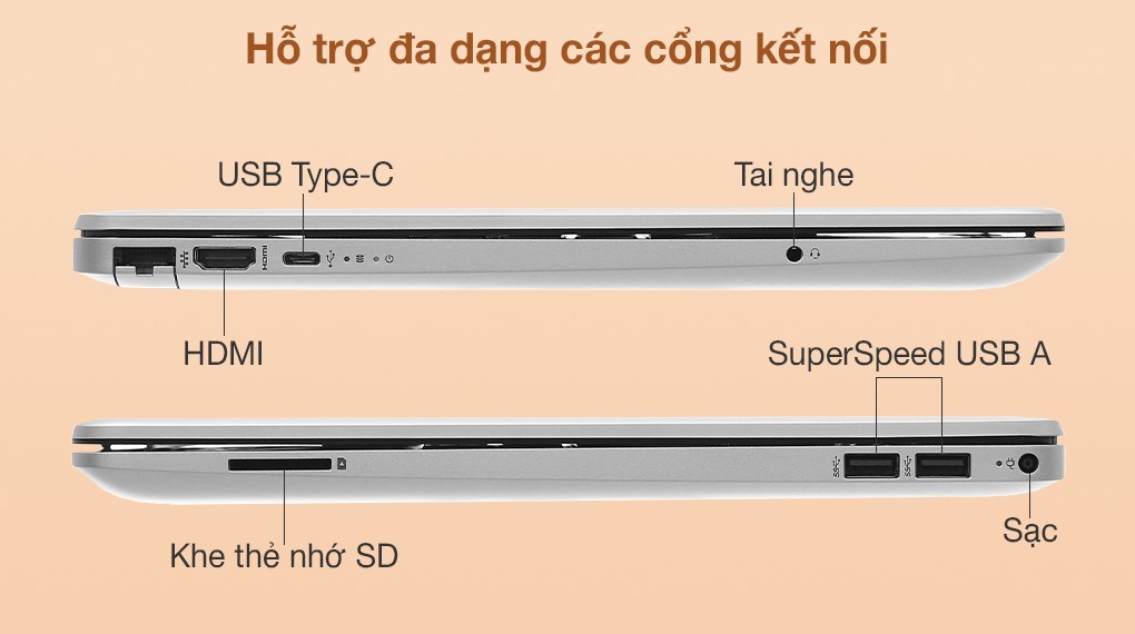 Laptop HP 15s du1105TU i3 10110U/4GB/256GB/Win11 (2Z6L3PA)