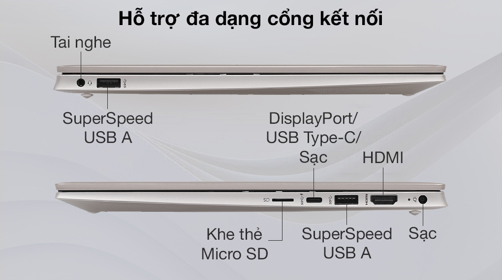 HP Pavilion 14 dv0520TU i3 1125G4 (46L92PA) - Cổng kết nối