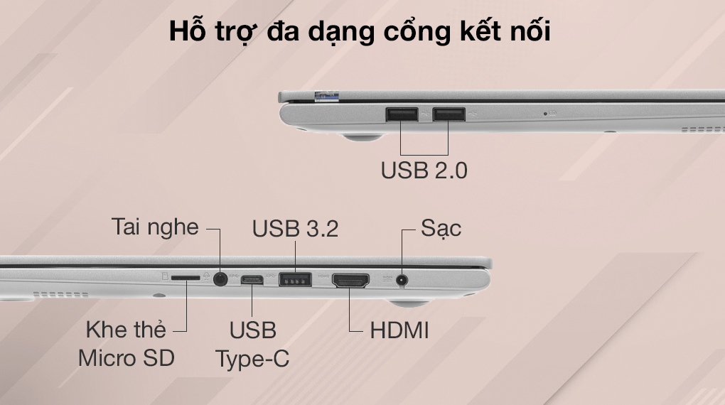 Asus VivoBook A515EA i3 1115G4 (BN1624T) - Cổng kết nối