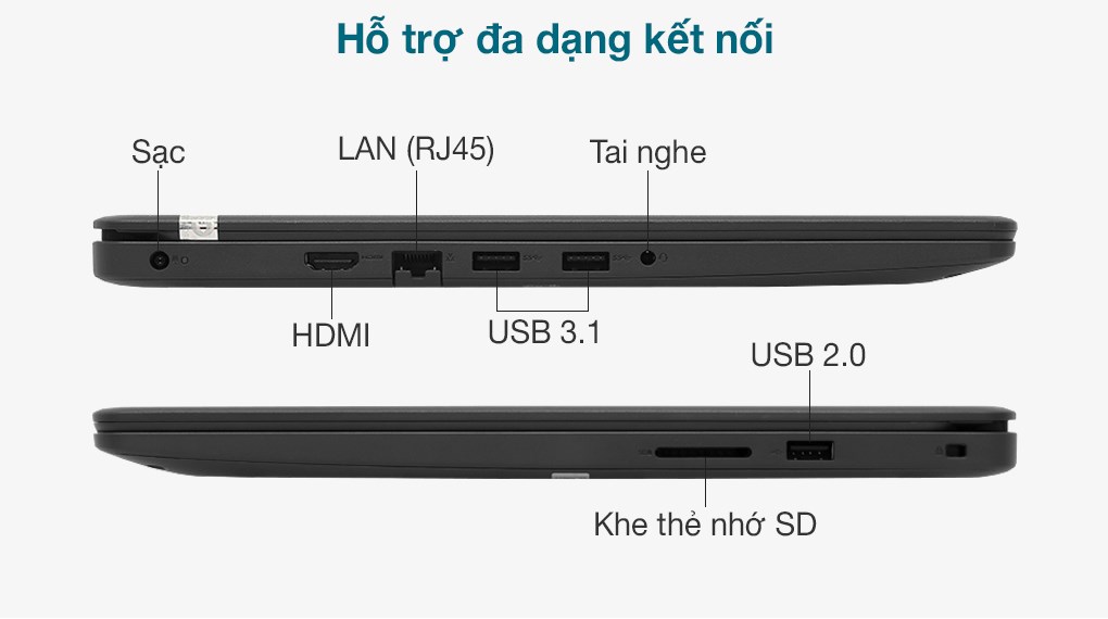 Laptop Dell Inspiron 15 3505 R5 3500U/8GB/512GB/Office H&S2019/Win10 (Y1N1T5)