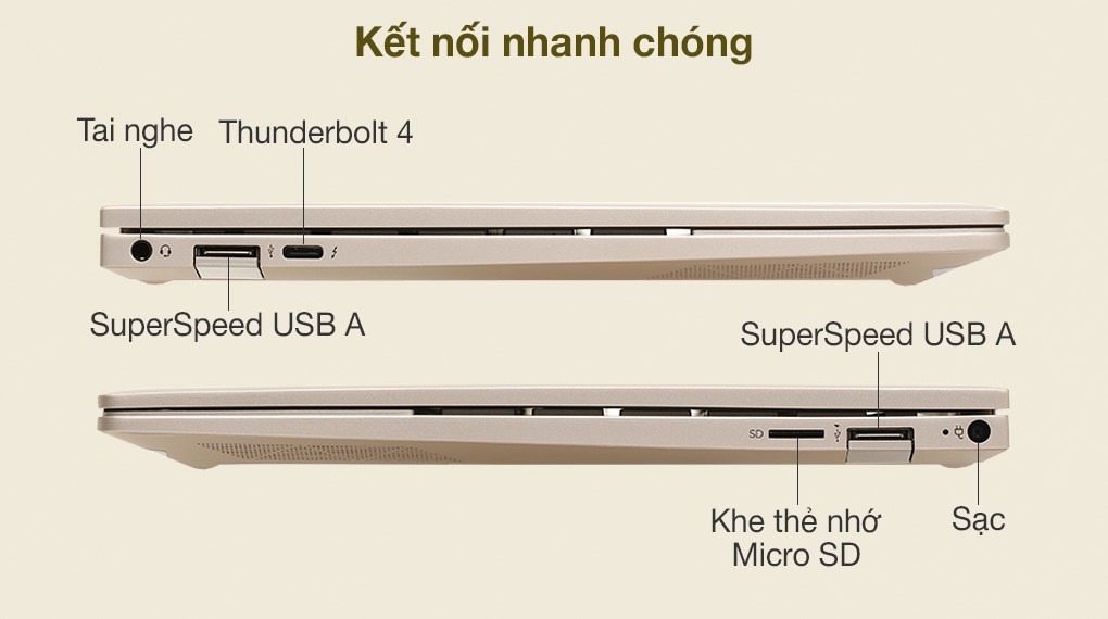 Laptop HP Envy 13 ba1536TU i5 1135G7/8GB/512GB/Win10 (4U6M5PA)