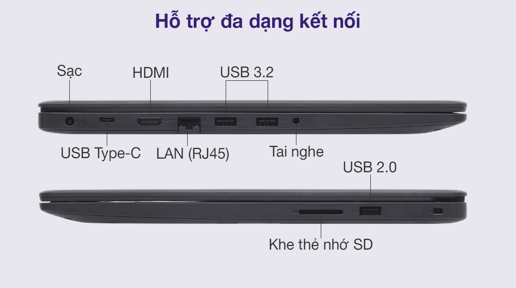 Dell Vostro 3500 i5 1135G7 (P90F006CBL) - Cổng kết nối