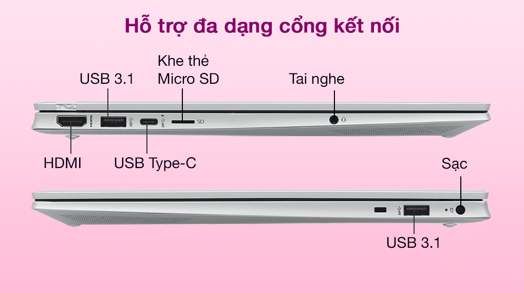 HP Pavilion 15 eg0542TU i3 1125G4 (4P5G9PA) - Cổng kết nối