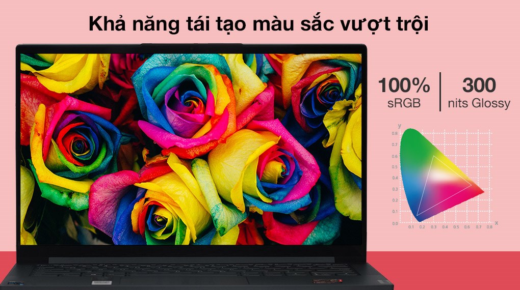 Laptop Lenovo Yoga Slim 7 14ITL05 i7 1165G7/8GB/512GB/Win10 (82A300DQVN)