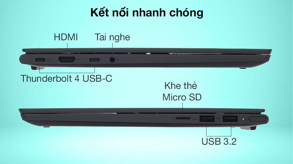 Lenovo Yoga Slim 7 14ITL05 i5 1135G7 (82A300DPVN) - Cổng kết nối