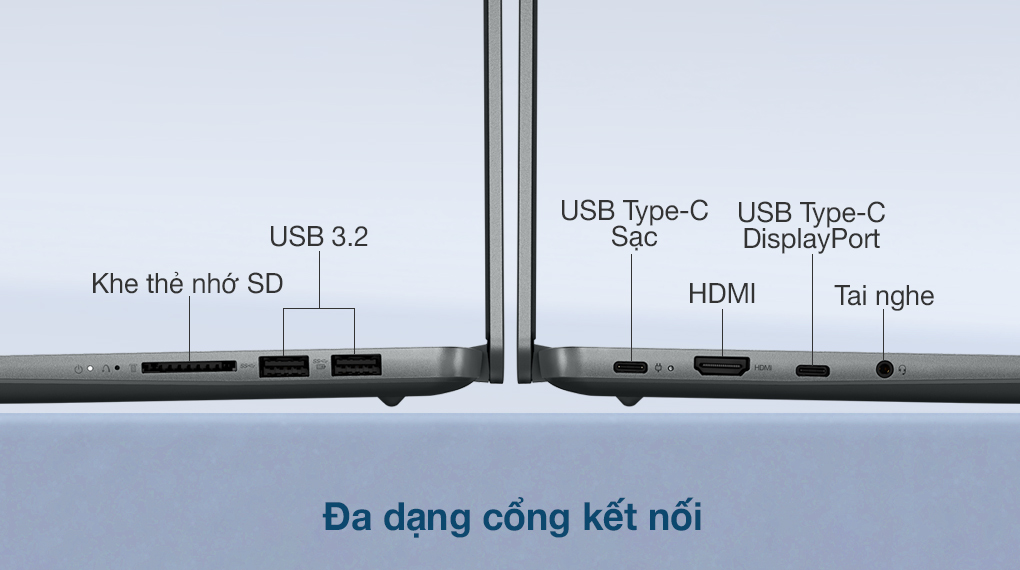 Lenovo Ideapad 5 Pro 14ITL6 i5 1135G7 (82L30094VN) - Cổng kết nối