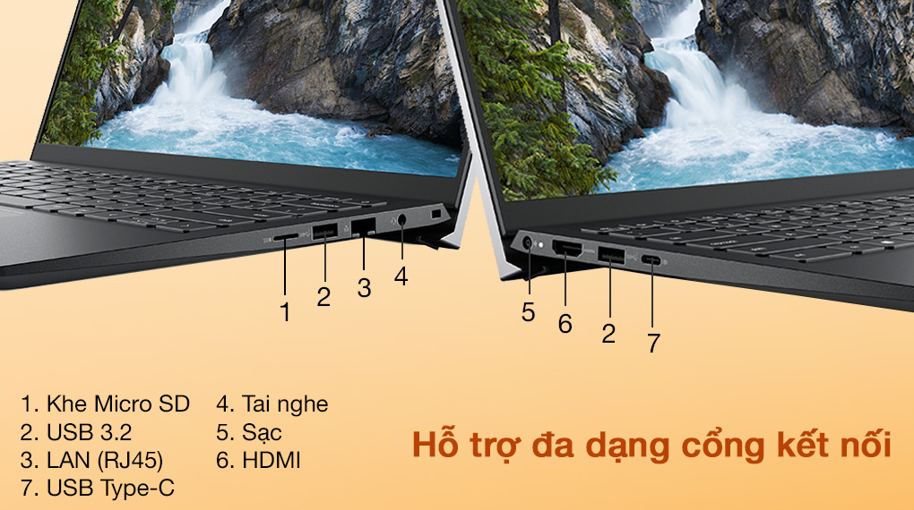 Dell Vostro 5415 R5 5500U (V4R55500U015W) - Cổng kết nối