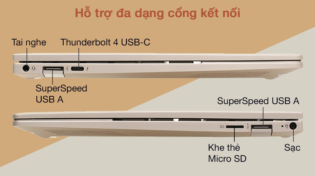 Laptop HP Envy 13 ba1535TU i7 1165G7/8GB/512GB/Win11 (4U6M4PA)