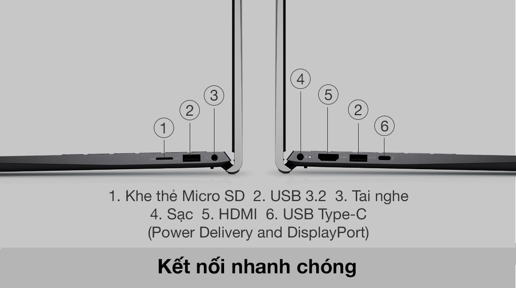 Laptop Dell Inspiron 14 5415 R5 5500U/8GB/256GB/Office H&S2019/Win10 (70262929)