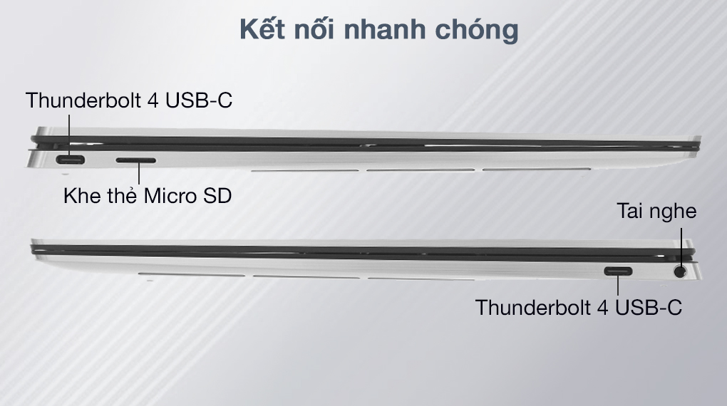 Dell XPS 13 9310 i5 1135G7 (70262931) - Cổng kết nối
