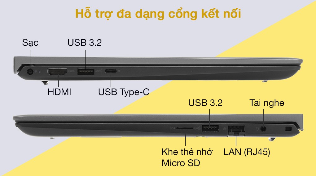Laptop Dell Vostro 5410 i5 11320H/8GB/512GB/Office H&S2019/Win10 (V4I5214W)