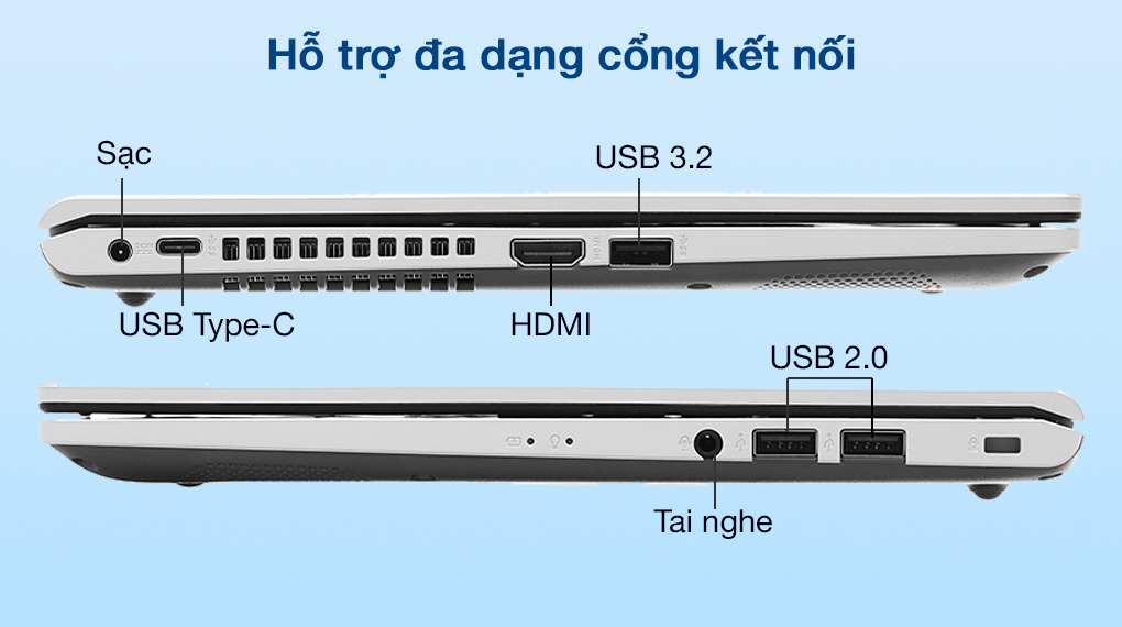 Asus VivoBook X415EA i3 1115G4 (EB638W) - Cổng kết nối