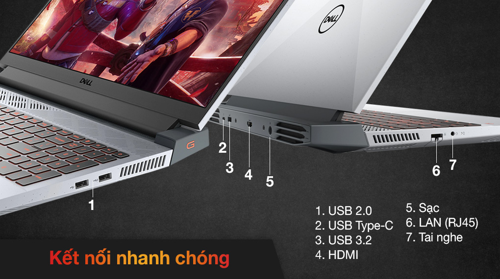 Dell Gaming G15 5515 R5 5600H (P105F004CGR) - Cổng kết nối