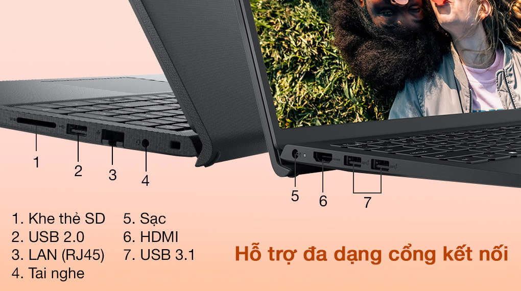 Dell Vostro 3510 i5 1135G7 (7T2YC1) - Cổng kết nối