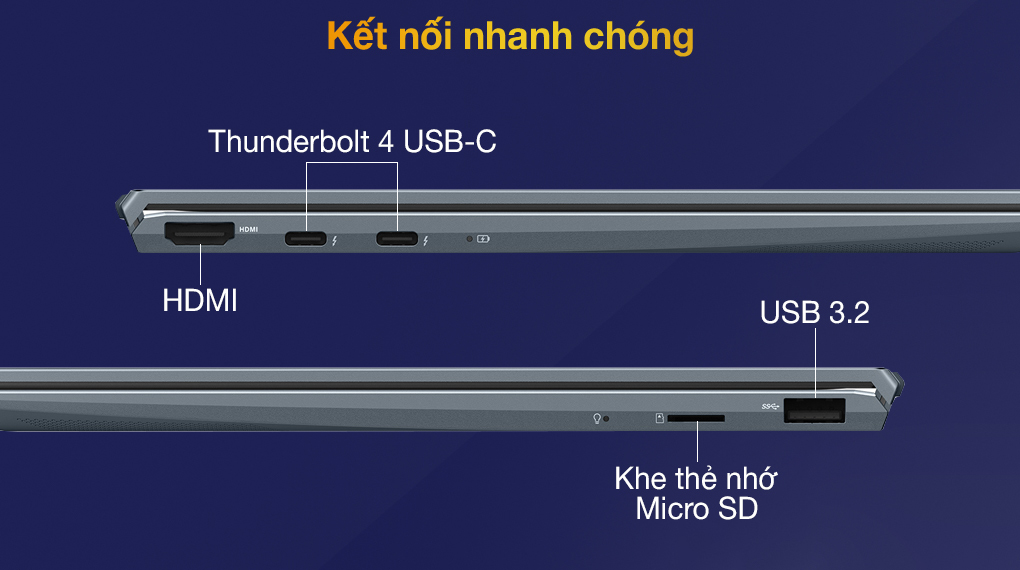 Asus ZenBook UX325EA i5 1135G7 (KG538W) - Cổng kết nối