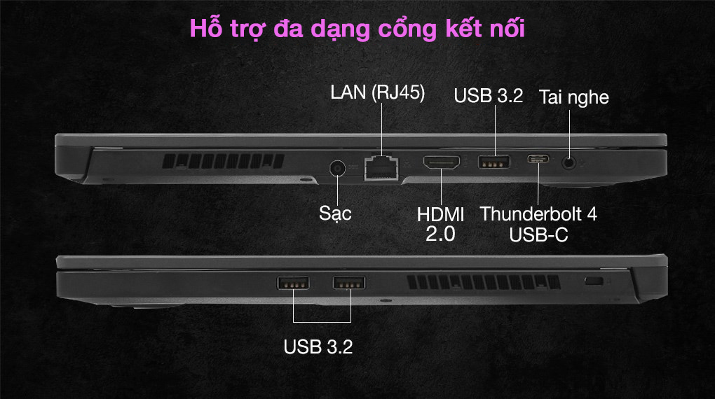Asus TUF Gaming FX516PM i7 11370H (HN002W) - Cổng kết nối