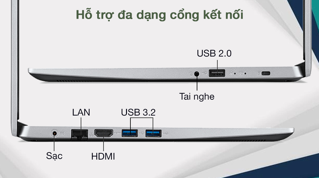 Acer Aspire 3 A314 35 P6NC N6000 (NX.A7SSV.006) - Cổng kết nối