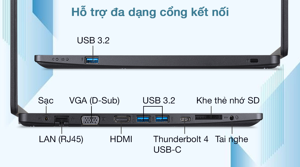 Acer TravelMate TMP215 53 50CP i5 1135G7 (NX.VPRSV.01Y) - Cổng kết nối