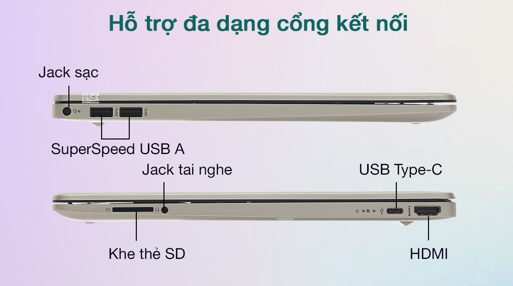 Laptop HP 15s du1108TU i3 10110U/4GB/256GB/Win11 (2Z6L7PA)