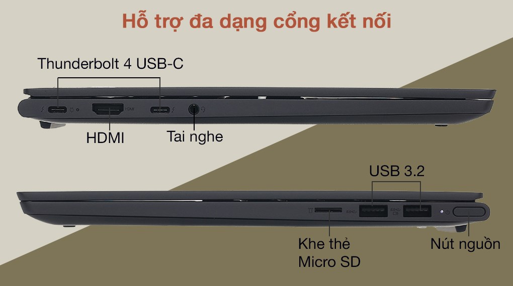 Laptop Lenovo Yoga Slim 7 14ITL05 i7 1165G7/8GB/512GB/Win11 (82A300LDVN)