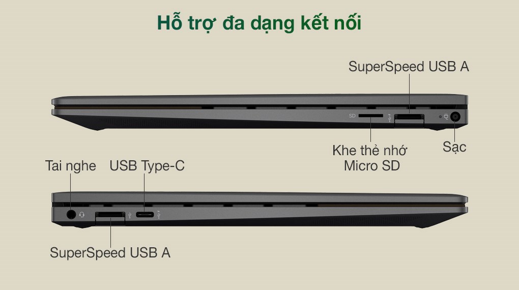 Laptop HP Envy x360 Convert 13 ay1056AU R7 5800U/8GB/256GB/Touch/Pen/Win11 (601Q8PA)