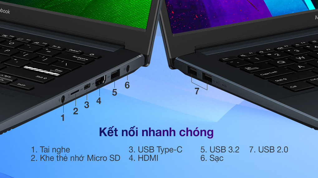 Asus VivoBook Pro OLED M3401QA R7 5800H (KM040W) - Cổng kết nối