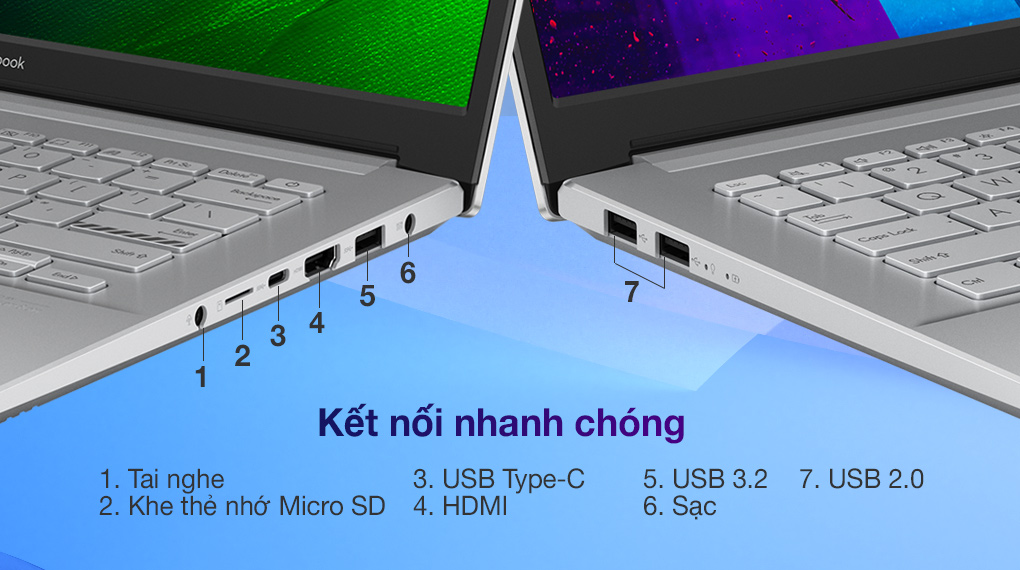Asus VivoBook Pro OLED M3401QA R5 5600H (KM006W) - Cổng kết nối