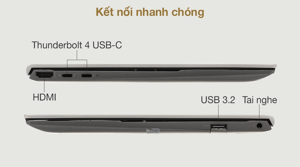 Laptop Dell Inspiron 13 5310 i3 1125G4/8GB/256GB/Office H&S/Win11 (N3I3116W1)