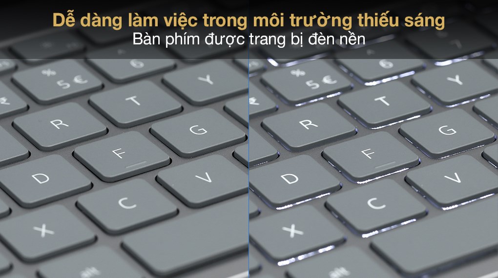 Laptop Dell Inspiron 13 5310 i3 1125G4/8GB/256GB/Office H&S/Win11 (N3I3116W1)