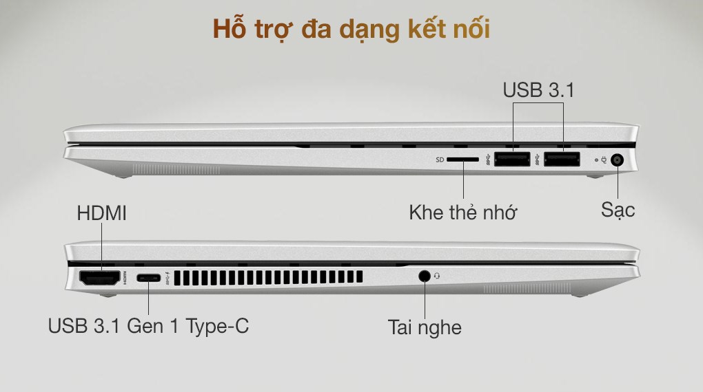 Laptop HP Pavilion X360 14 dy0172TU i3 1125G4/4GB/256GB/Touch/Win11 (4Y1D7PA)