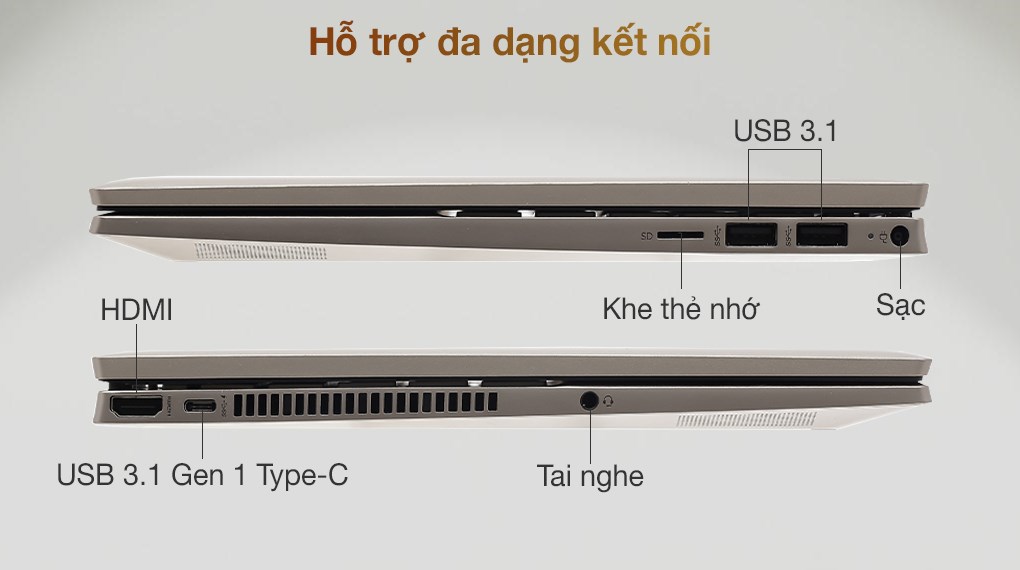 Laptop HP Pavilion X360 14 dy0171TU i3 1125G4/4GB/512GB/Touch/Win11 (4Y1D6PA)