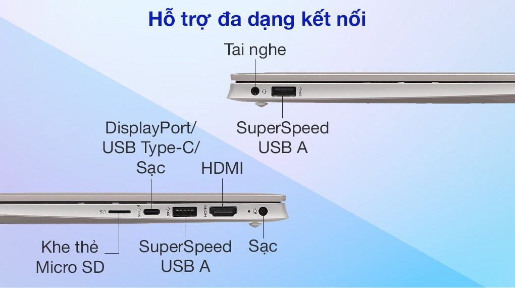 Laptop HP Pavilion 14 dv0535TU i5 1135G7/8GB/32GB+512GB/Win11 (4P5G4PA)