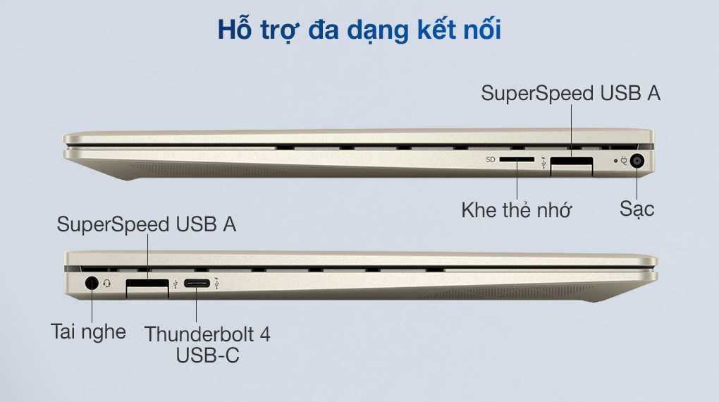 Laptop HP Envy x360 13 bd0531TU i5 1135G7/8GB/256GB/Touch/Pen/Win11 (4Y1D1PA)