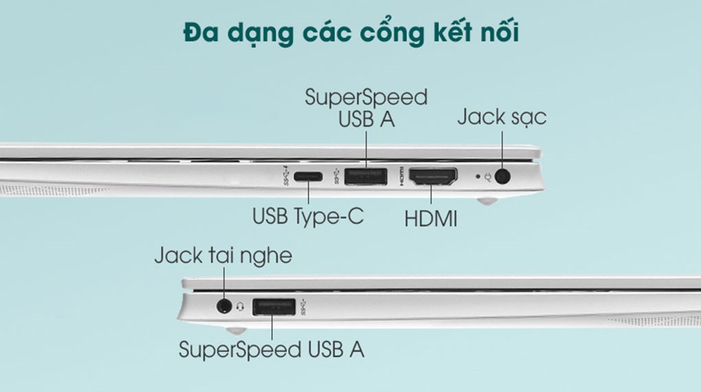 Laptop HP Pavilion 14 dv1031TU i5 1155G7/8GB/512GB/Win11 (5Z9U0PA)