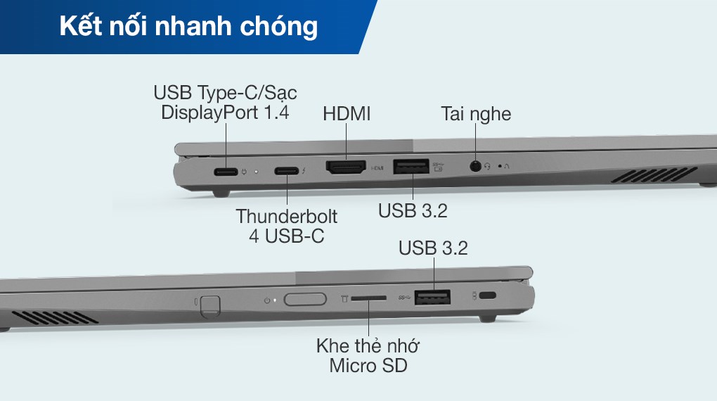 Laptop Lenovo ThinkBook 14s Yoga ITL i7 1165G7/16GB/512GB/Touch/Pen/Win11 (20WE007MVN)