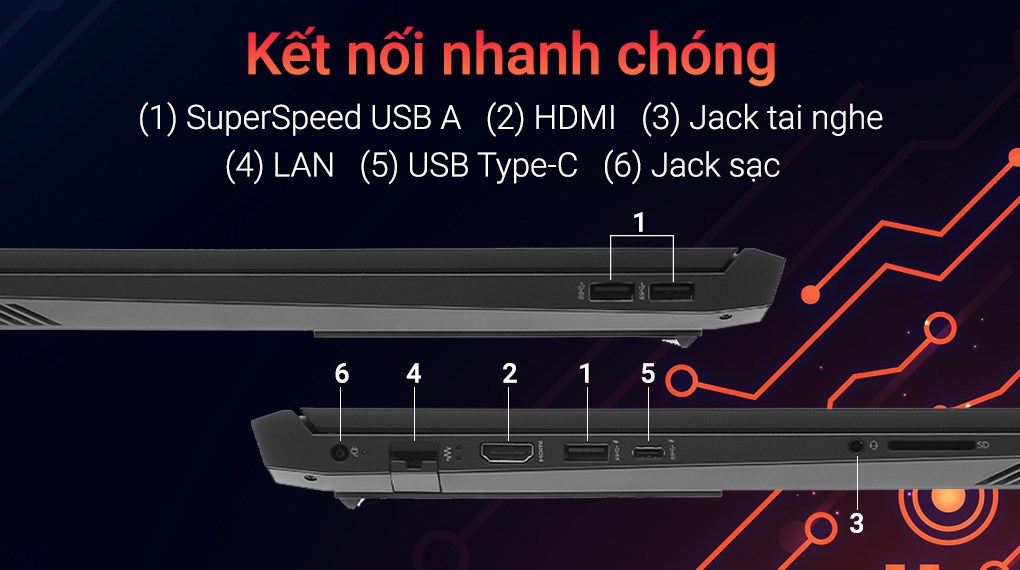 Laptop HP Gaming VICTUS 16 d0298TX i5 11400H/8GB/512GB/4GB GTX1650/144Hz/Win11 (64V74PA)