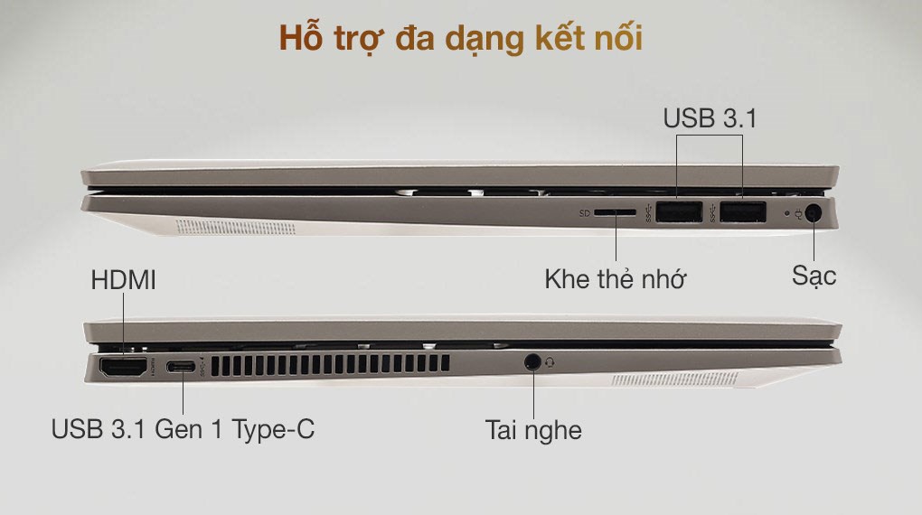 Laptop HP Pavilion x360 14 dy0076TU i5 1135G7/8GB/512GB/Touch/Pen/Win11 (46L94PA)