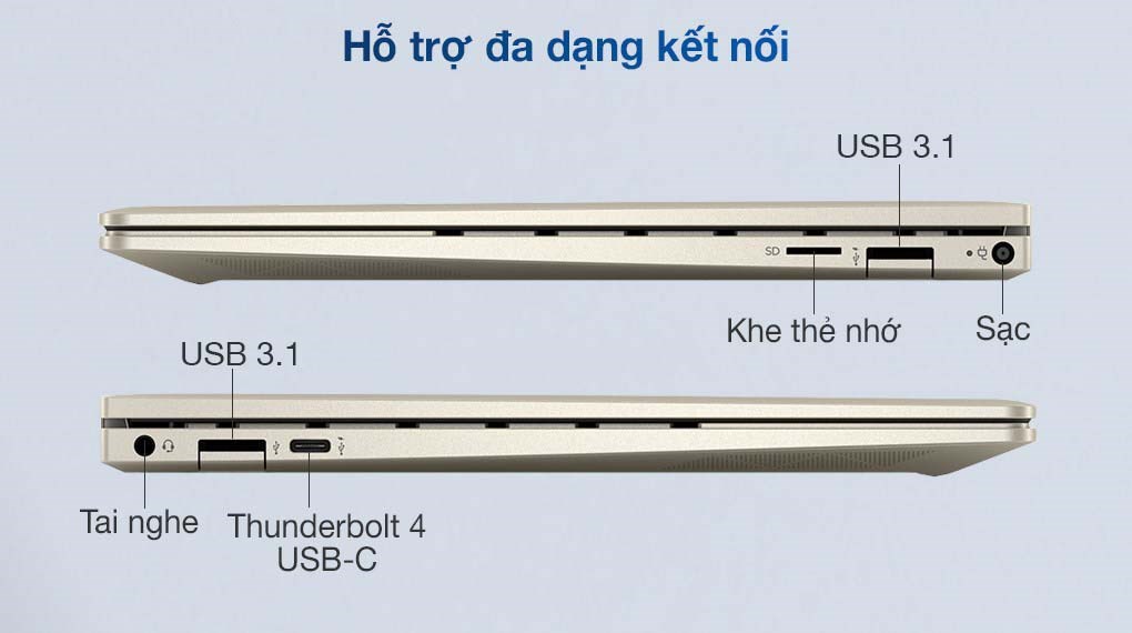 Laptop HP Envy X360 13 bd0530TU i5 1135G7/8GB/512GB/Touch/Pen/Win11 (4Y0Y4PA)