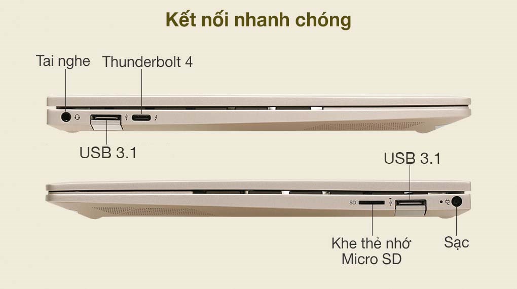 Laptop HP Envy 13 ba1534TU i7 1165G7/16GB/1TB/Win11 (4U6M3PA)