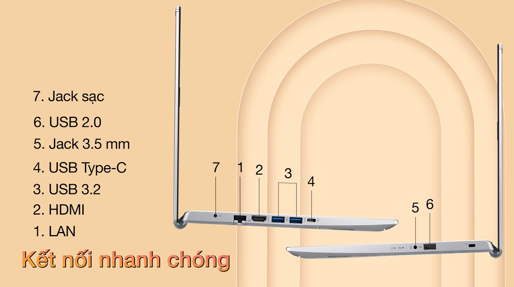 Laptop Acer Aspire 5 A514 54 511G i5 1135G7/8GB/1TB SSD/Win11 (NX.A28SV.009)