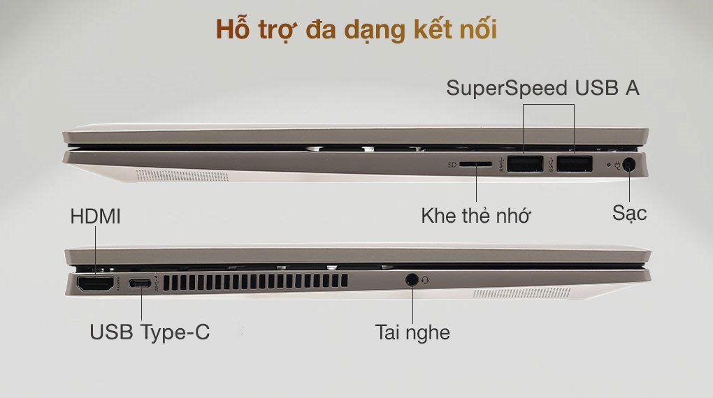 Laptop HP Pavilion x360 14 dy0075TU i7 1165G7/8GB/512GB/Touch/Pen/Win11 (46L93PA)