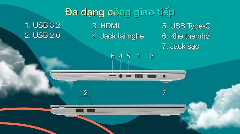 Laptop Asus VivoBook A515EA i3 1115G4/8GB/512GB/Win11 (BQ3014W)