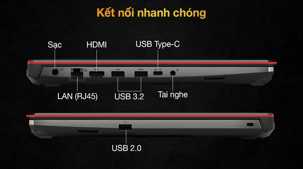 Asus TUF Gaming F15 FX506LHB i5 10300H (HN188W) - Cổng kết nối