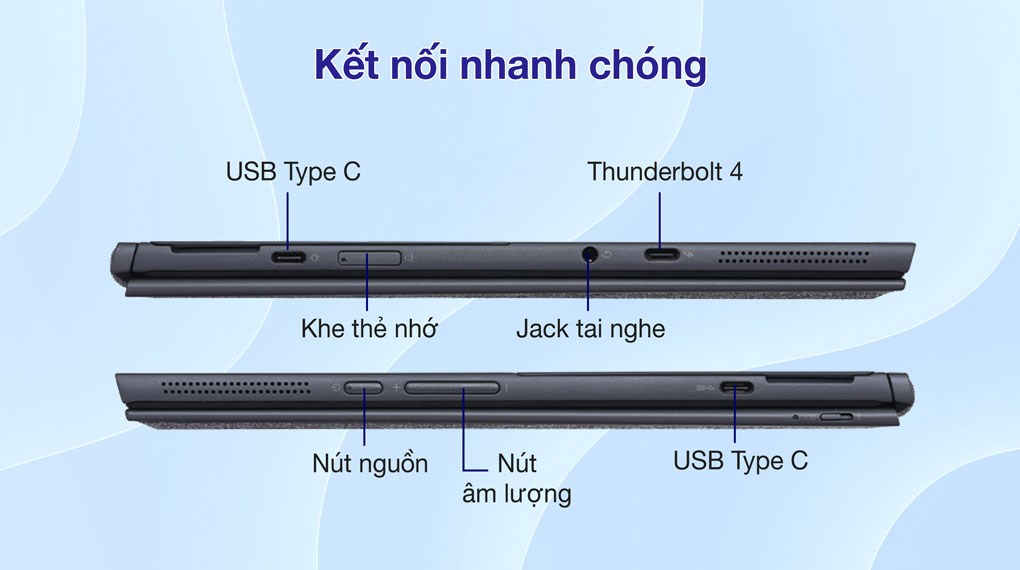 Laptop Lenovo Yoga Duet 7 13ITL6 i7 1165G7/16GB/1TB SSD/Touch/Pen/Win10 (82MA003UVN)