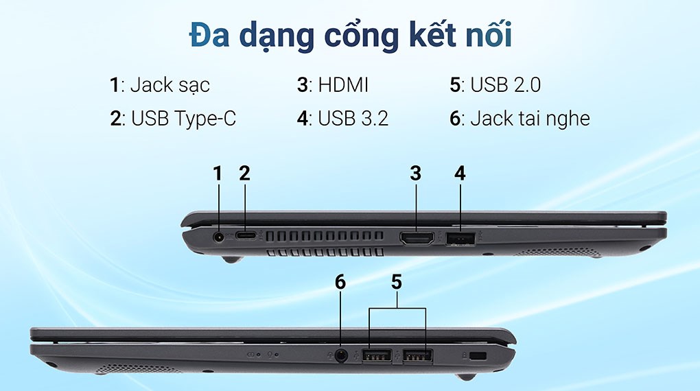 Asus Vivobook X415MA N4020 (BV702W) - Cổng kết nối