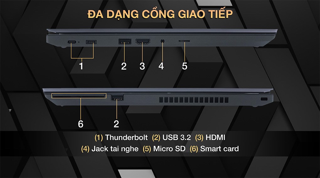 Laptop Lenovo ThinkPad P15s G2 i7 1165G7/16GB/512GB/4GB Quardro T500/Win11 (20W600CQVN)